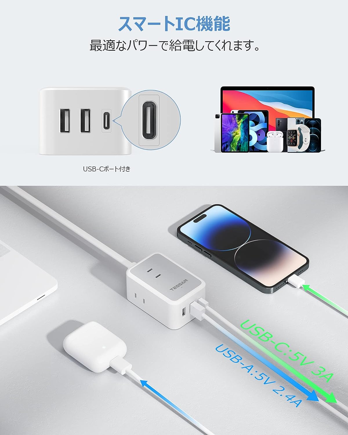 TESSAN usb-c コンセントタップ 3個AC口 USB-C 1ポート USB-A 2ポート