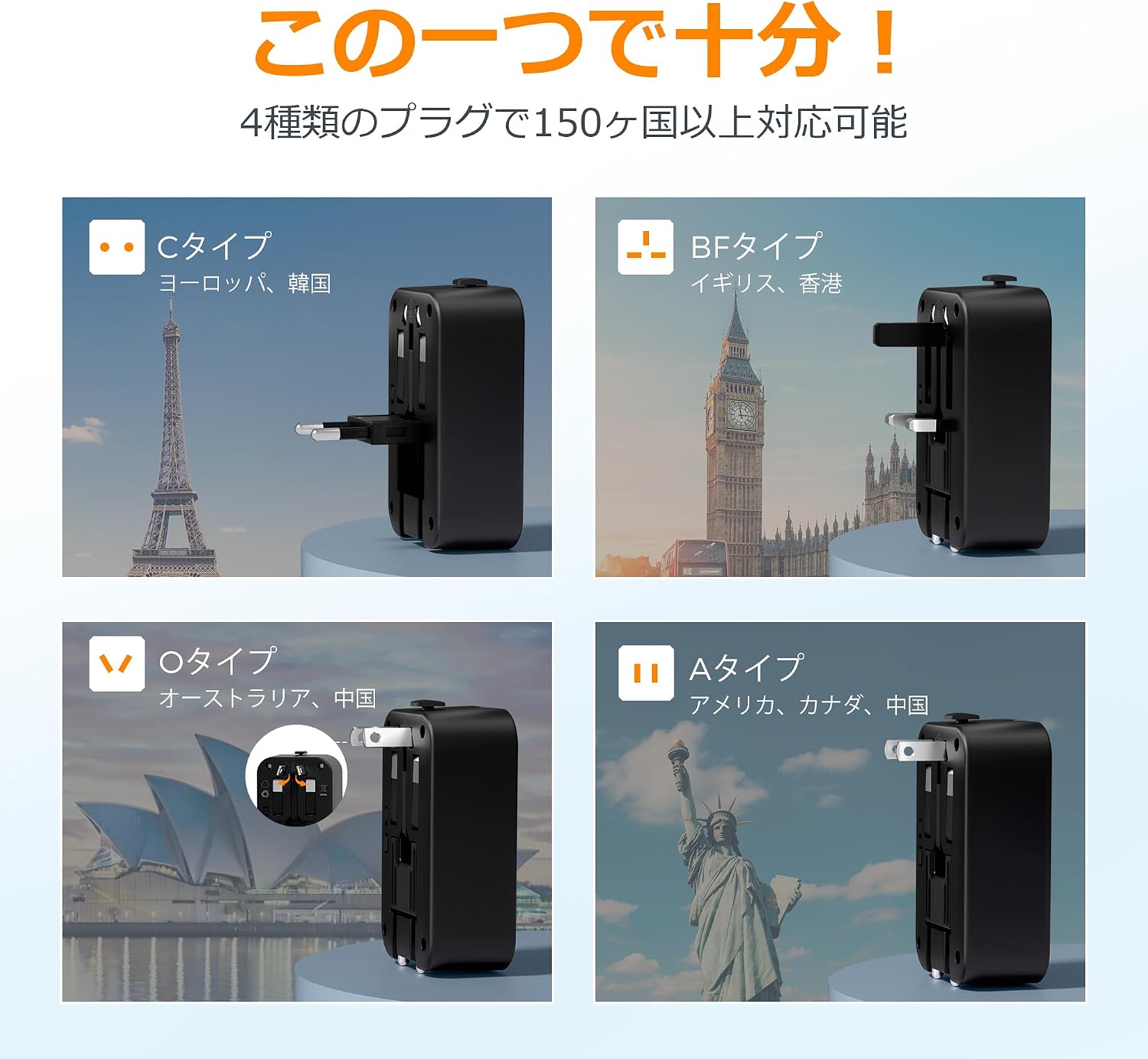 TESSAN 海外変換プラグ 超薄型 4台同時充電 USB-C×2 USB-A×1 全世界対応