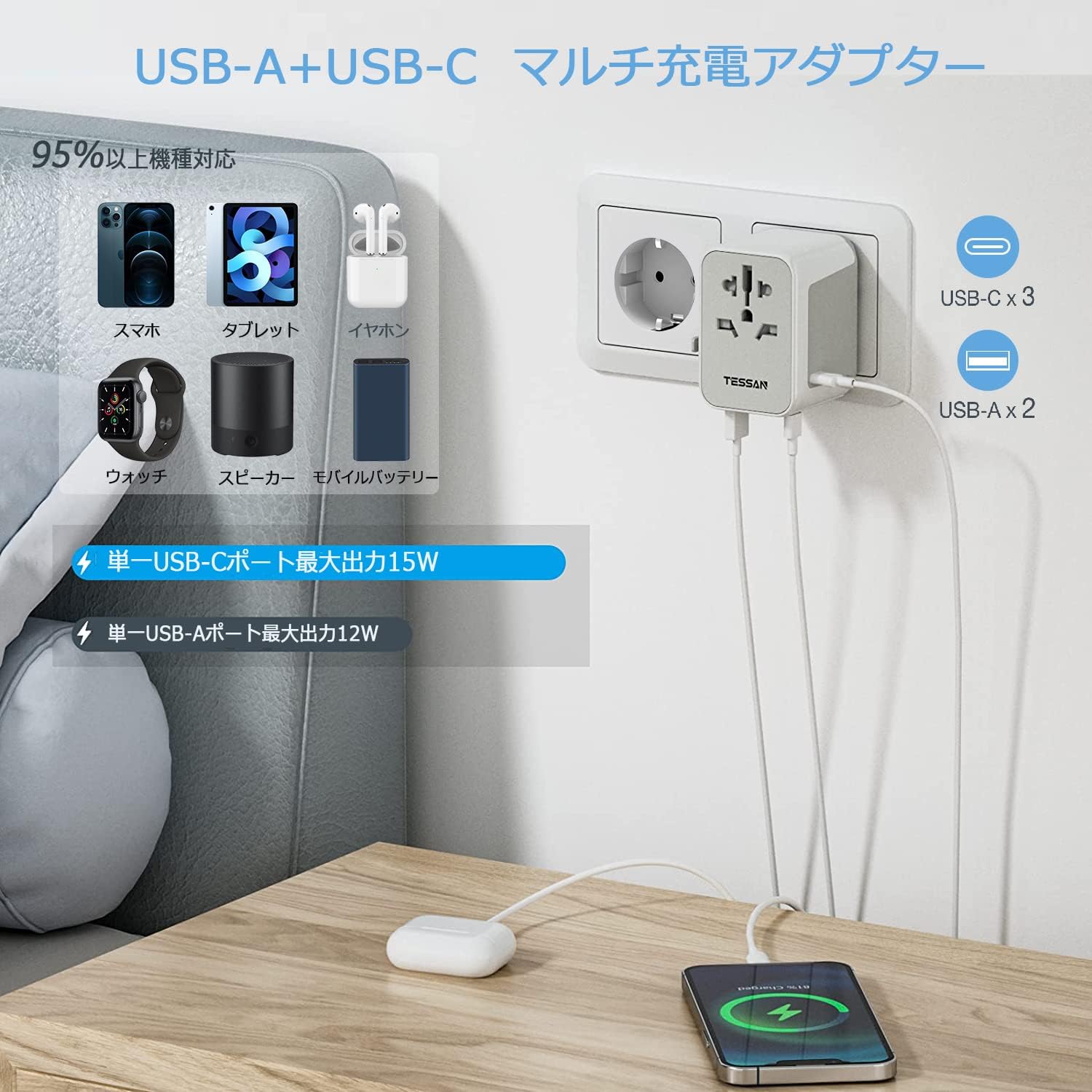 TESSAN 電源変換プラグ 5USBポート 3個Type-Cポート付