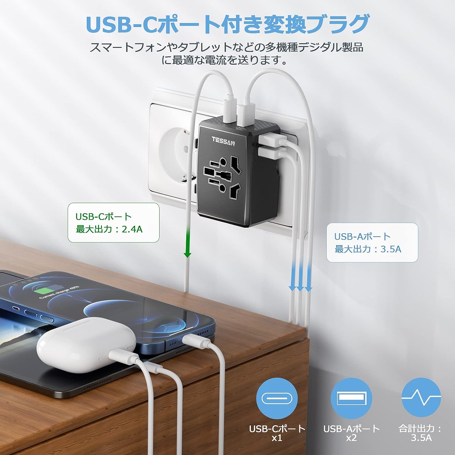 TESSAN 海外旅行用変換ブラグ 3つUSB-Aポートと1つUSB-Cポート付き 旅行充電器