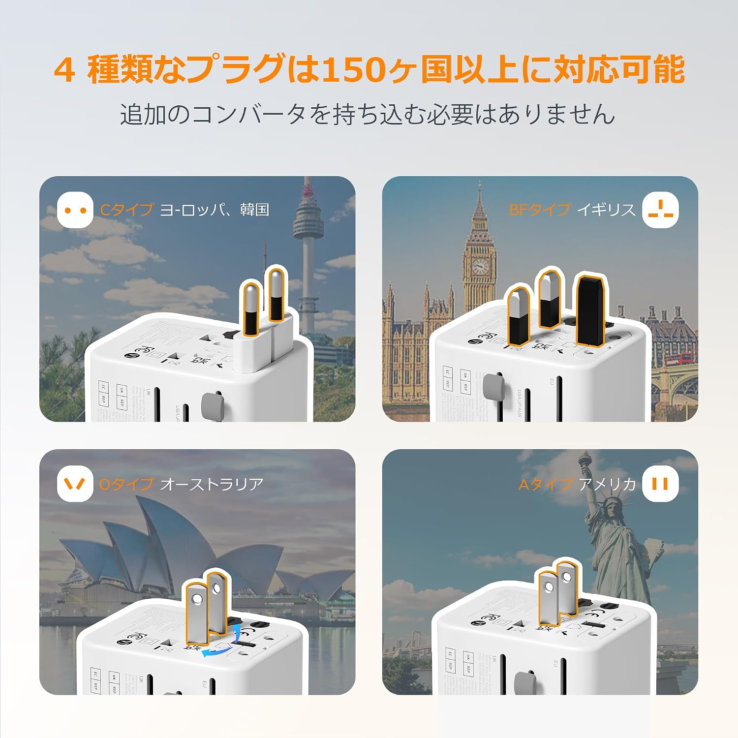 TESSAN 全世界対応 海外変換プラグ 7-in-1（USB-C×3・USB-A×2）