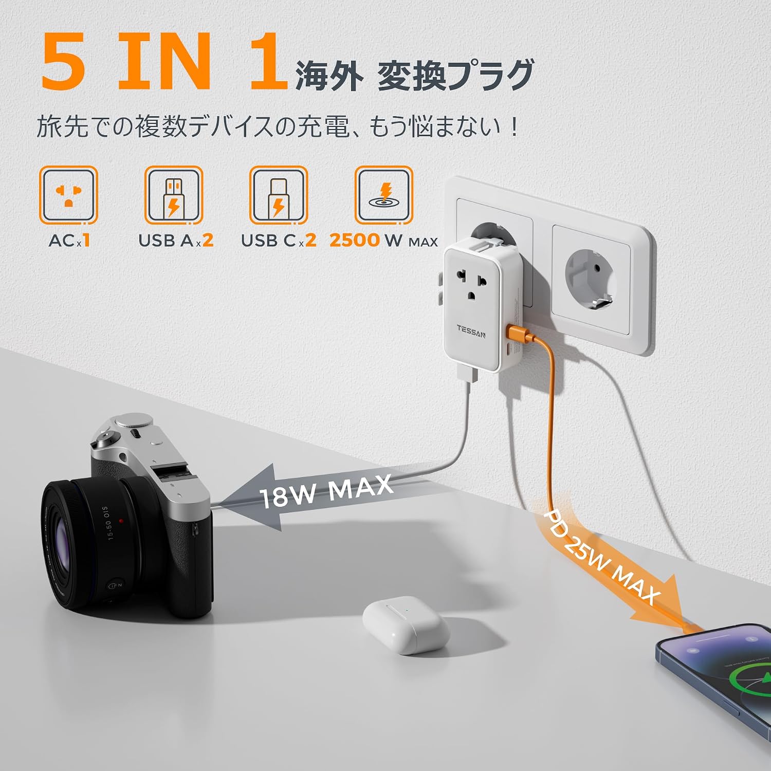 TESSAN 海外変換プラグ 超薄型 PD25W 4USB-C 旅行用